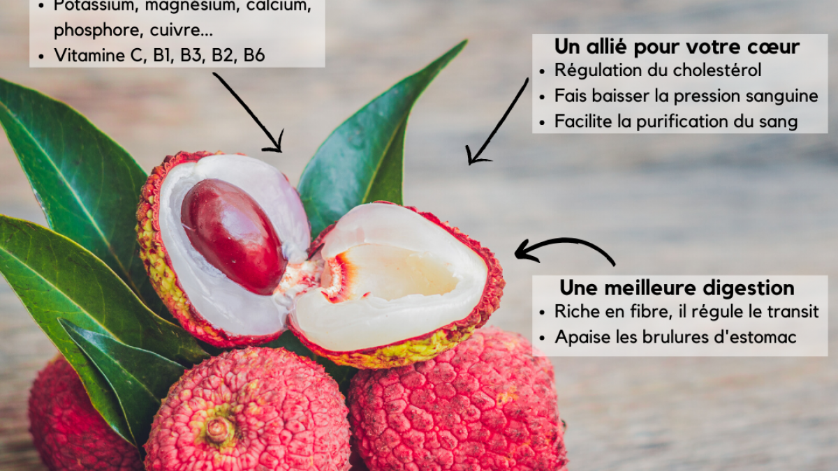 Litchi